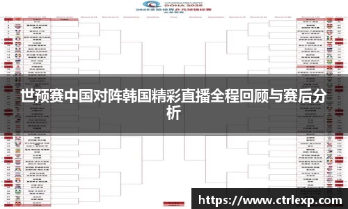 世预赛中国对阵韩国精彩直播全程回顾与赛后分析